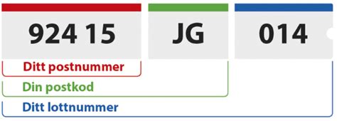 postkodlotteriet mina sidor tävlingar.